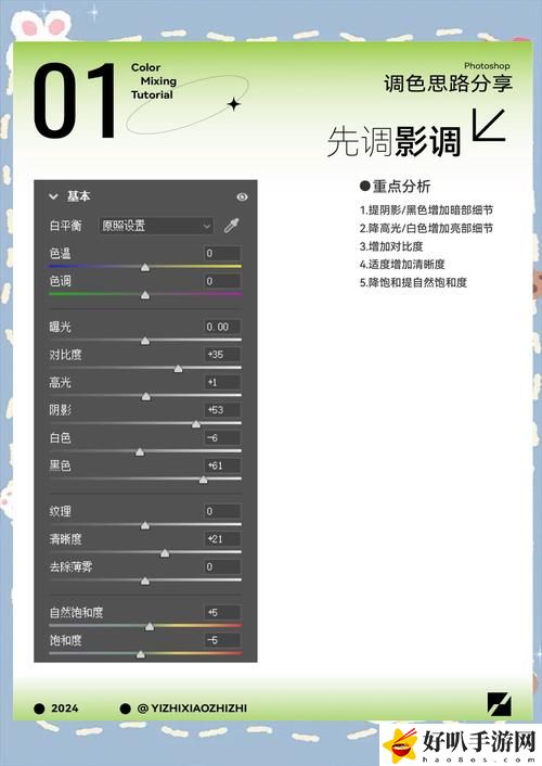 免费ps大片调色播放软件