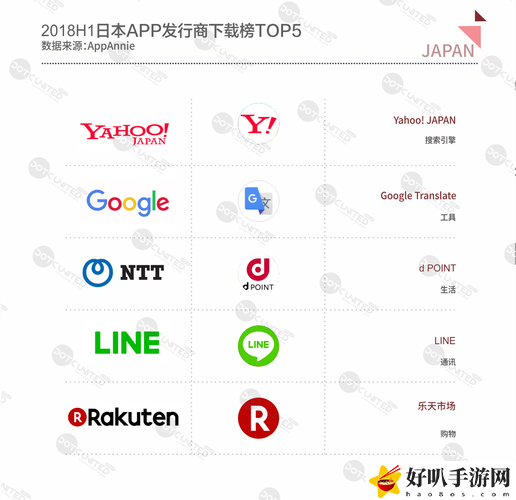 18款成品短视频APP下载