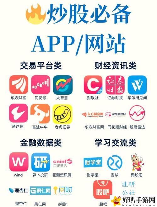 十大永久免费行情软件下载