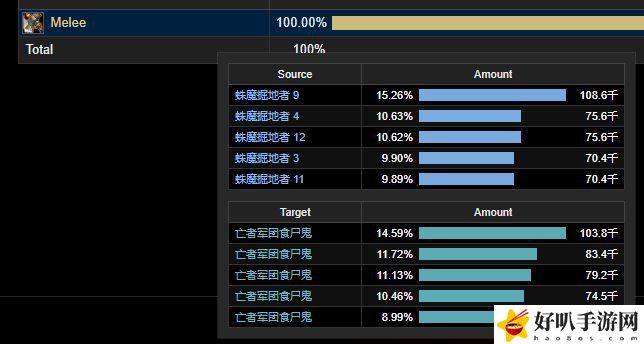 魔兽世界削弱敌人__魔兽小强大招伤害