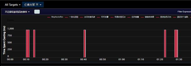 魔兽小强大招伤害__魔兽世界削弱敌人