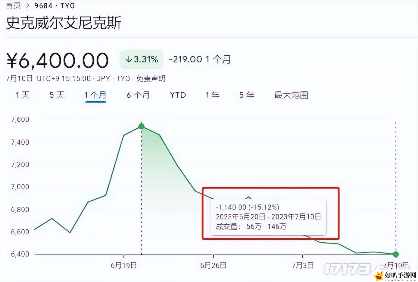 最终狂点幻想修改_最终加速幻想_