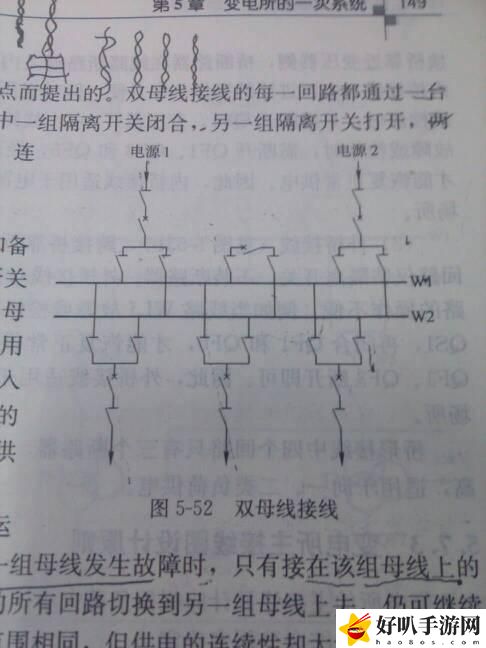 双子母线1-2