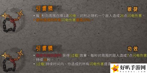 《暖雪》引雷锁效果介绍以及放置几号位