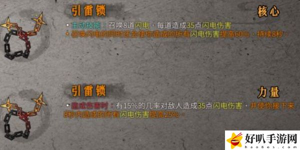 《暖雪》引雷锁效果介绍以及放置几号位