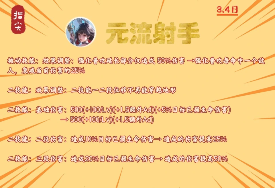 巫师3法印流削弱_为什么无脑加强射手削弱战士_