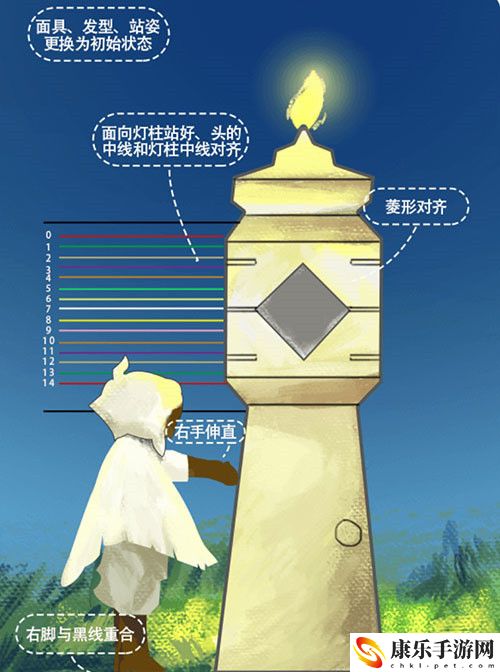 光遇身高对照表 怎么查看自己是几号身高