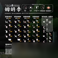 _光遇姆明季兑换物品指南 解锁限定奖励全览_光遇姆明季兑换物品指南 解锁限定奖励全览