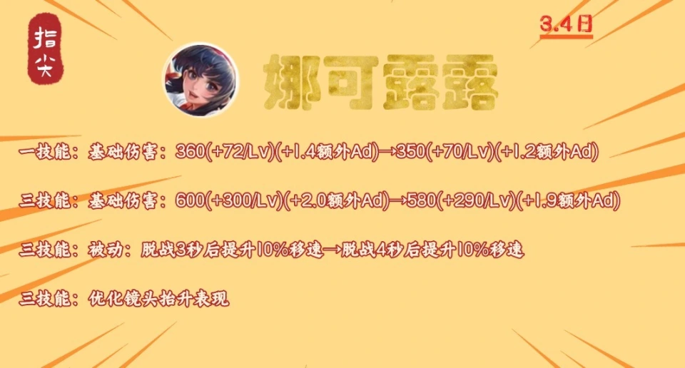 _为什么无脑加强射手削弱战士_巫师3法印流削弱