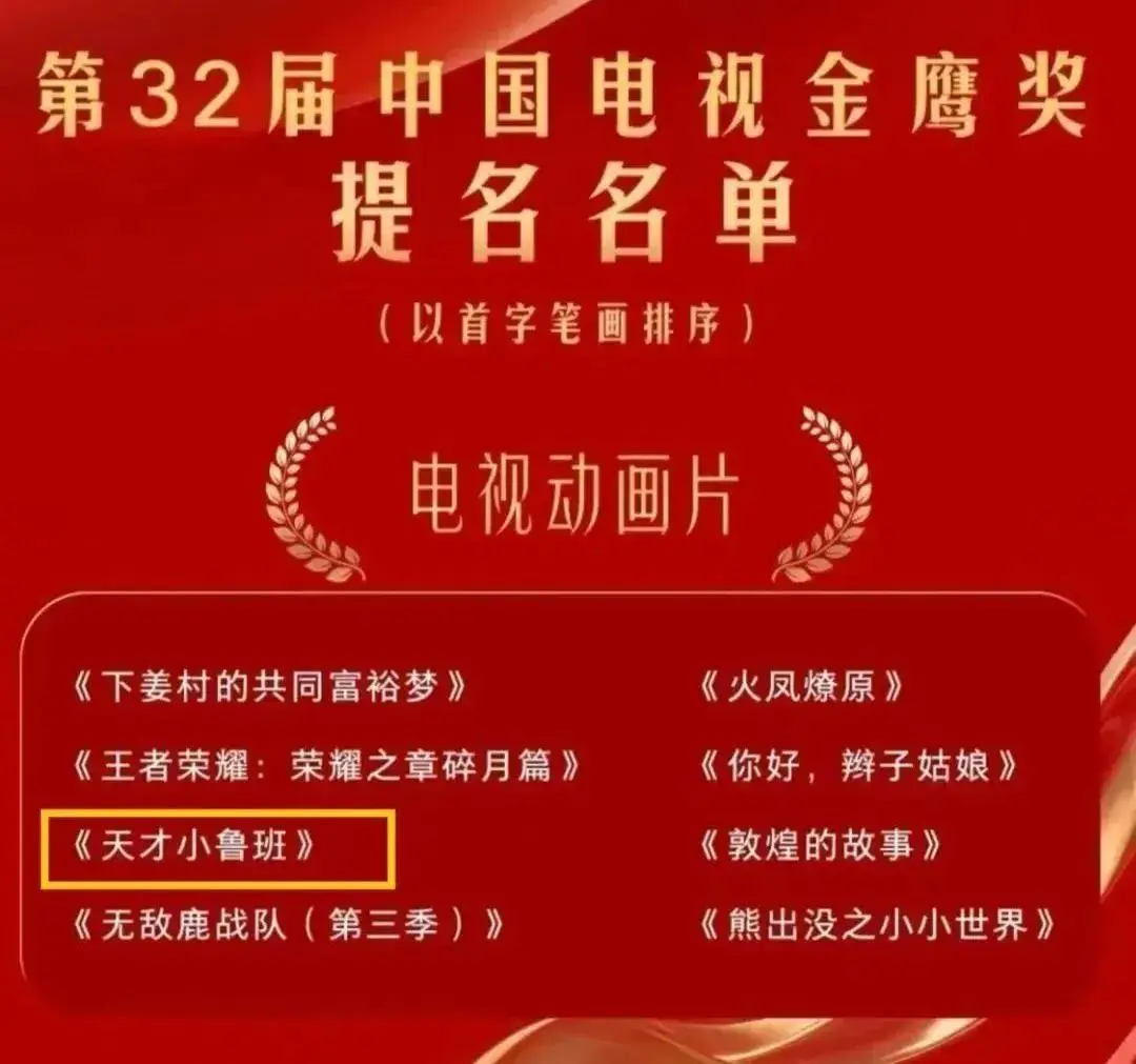 _擂鼓催征挑大梁，功夫动漫斩获行业两大殊荣！_擂鼓催征挑大梁，功夫动漫斩获行业两大殊荣！