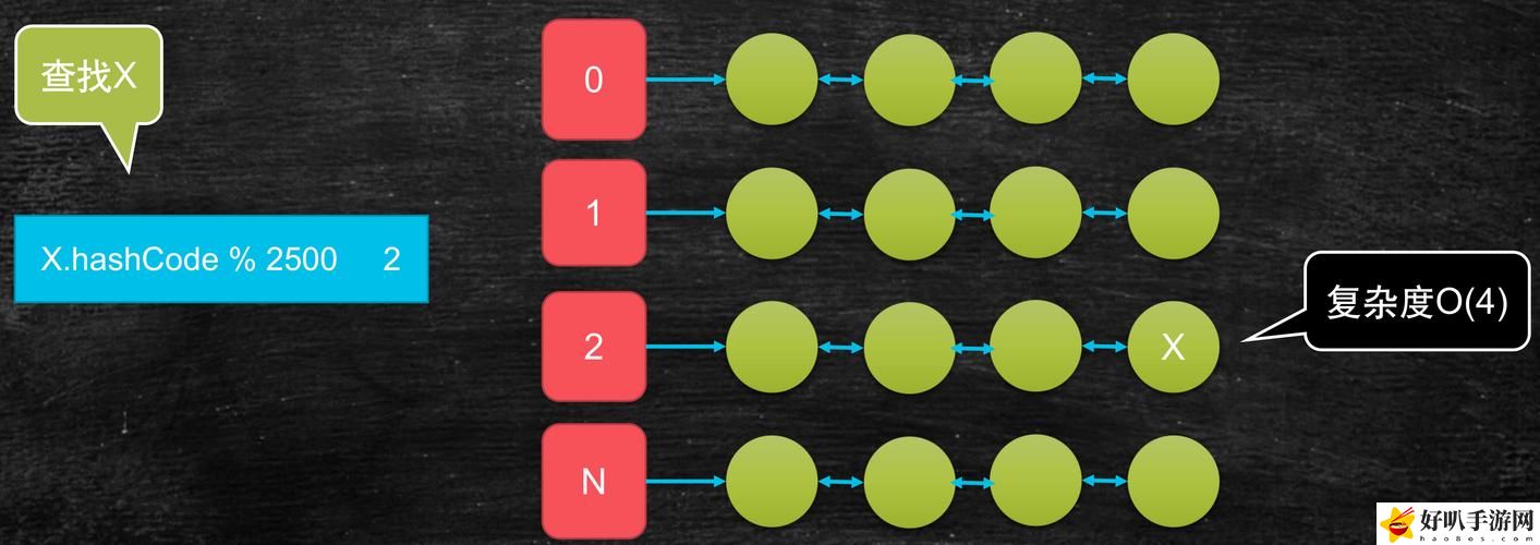 7x7x7x任意噪cjwic技术