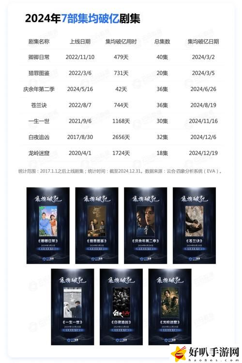 1688影院免费观看电视剧软件24小时更新