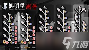 光遇姆明季兑换物品指南 解锁限定奖励全览__光遇姆明季兑换物品指南 解锁限定奖励全览