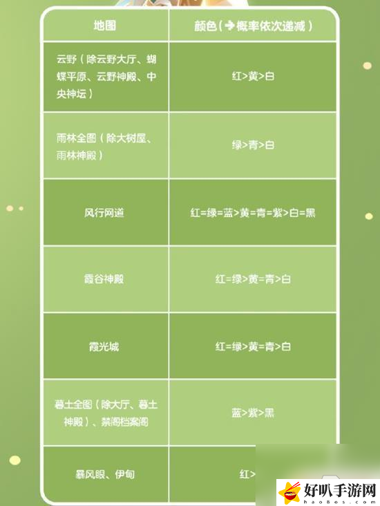 _大武生详细剧情介绍_镜片染色过程操作视频直播